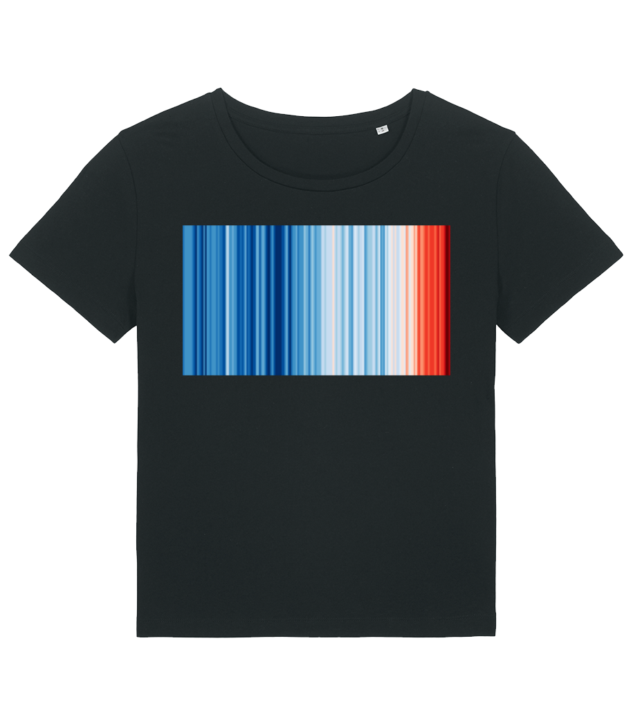 Bandes Climatiques · T-shirt bio Femme Stanley Stella 2.0