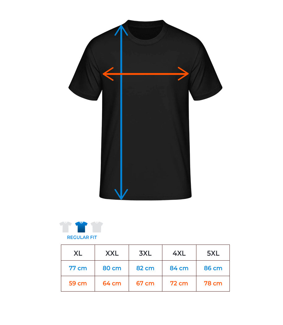 Männer T-Shirt Große Größen - Größentabelle