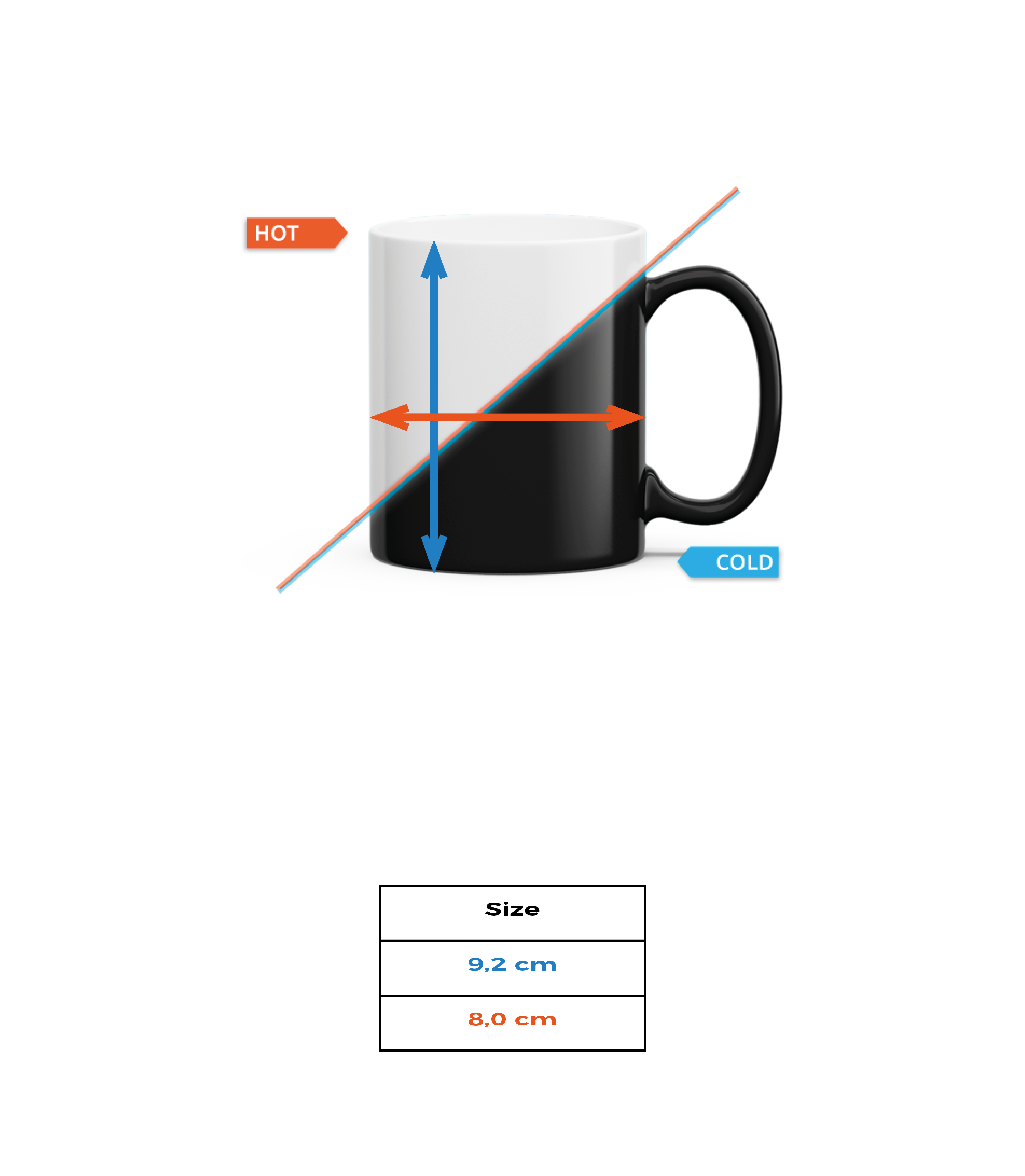 Mug magique - Tableau des tailles
