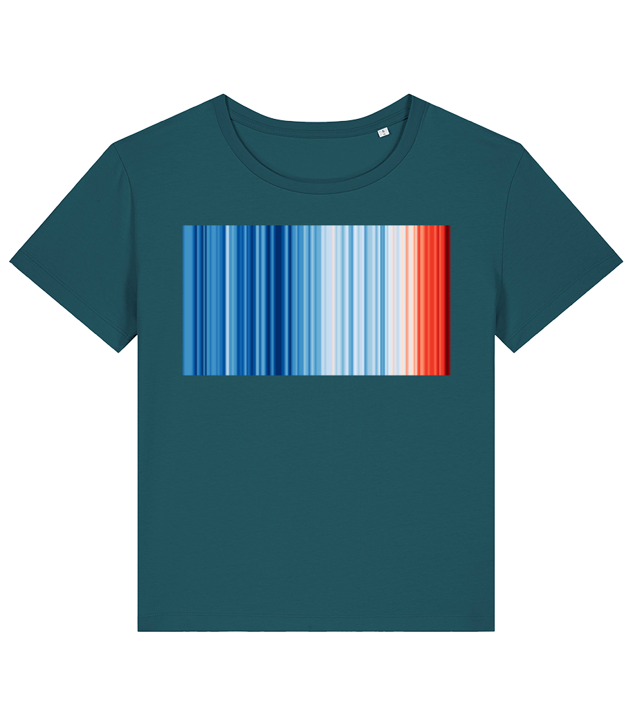 Bleu pétrole