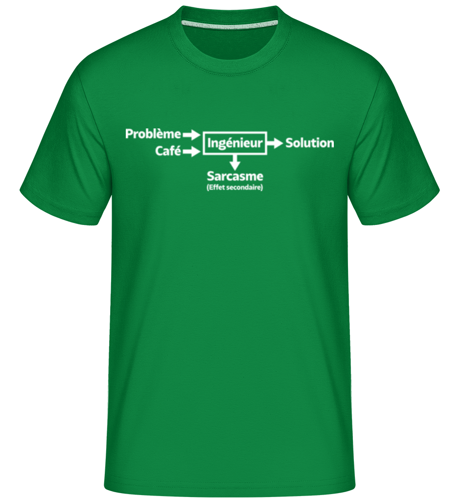 Vert irlandais